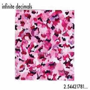 Infinite Decimals - 0​.​10992905085008​.​.​. download mp3 flac